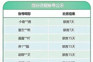 率先发力！布伦森首节8中5独得16分 落后活塞全队1分